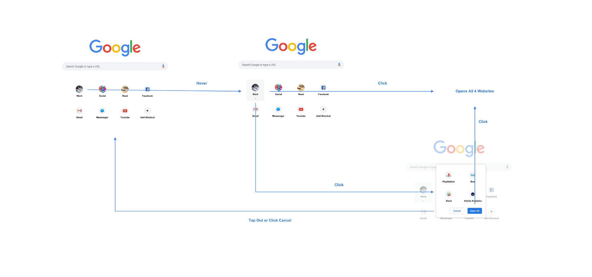 谷歌浏览器最终设计