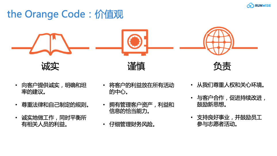 ING Orange code价值观图示