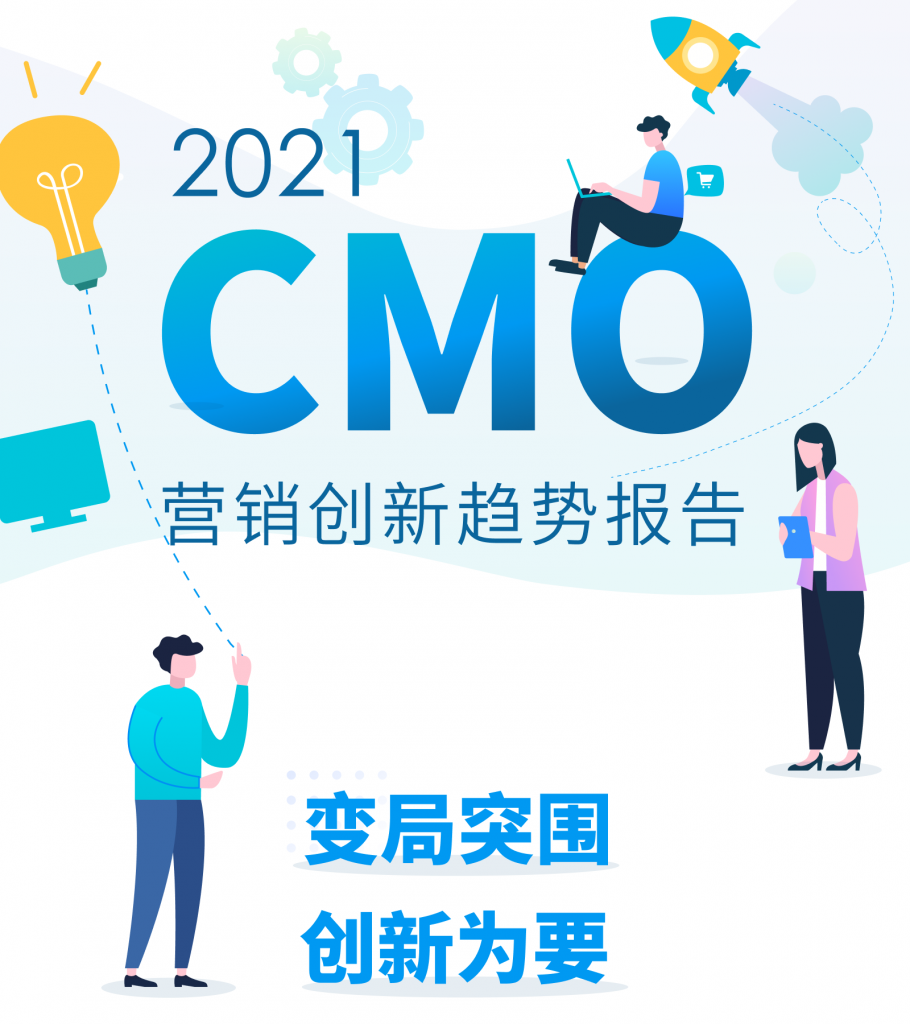 2021 中国CMO营销创新趋势报告banner-mob
