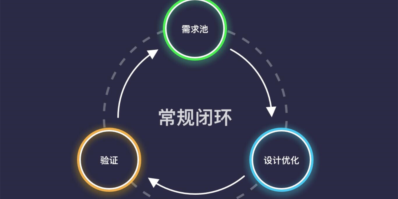 如何选择合适的域名并进行SEO优化？ (如何选择合适的避孕套大小尺寸)