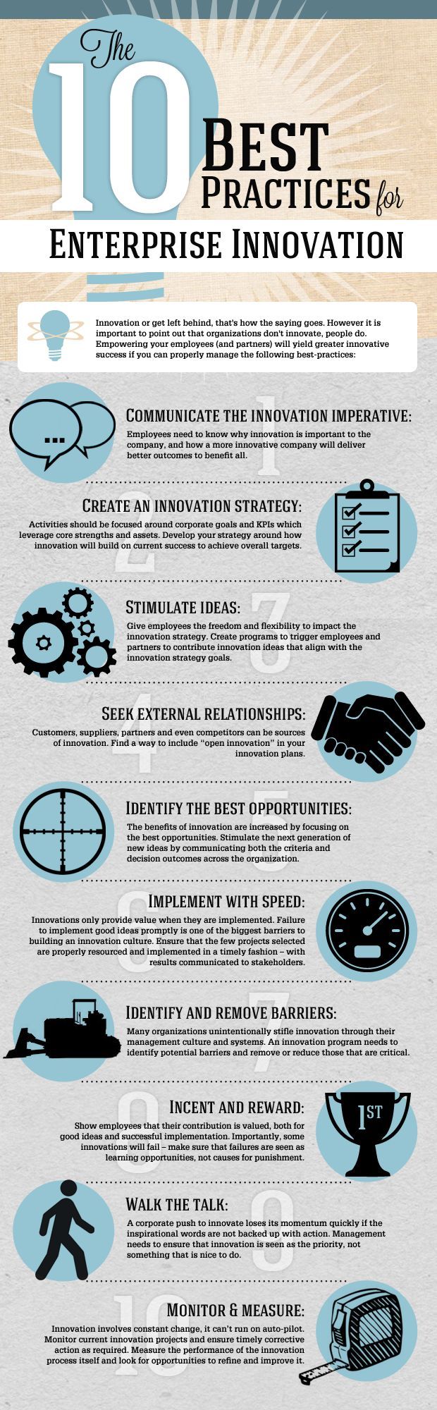 infographics innovation strategy