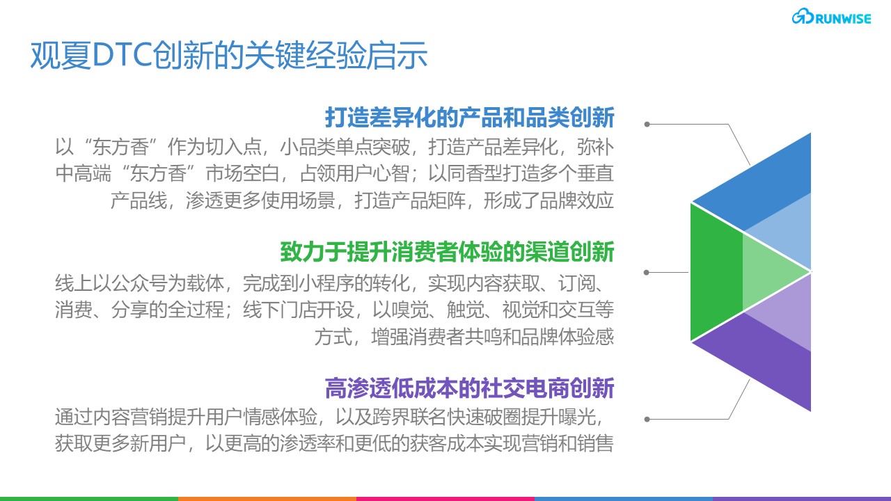 观夏DTC创新启示