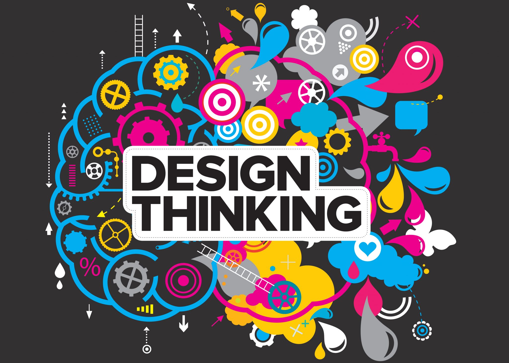 design-thinking-opener