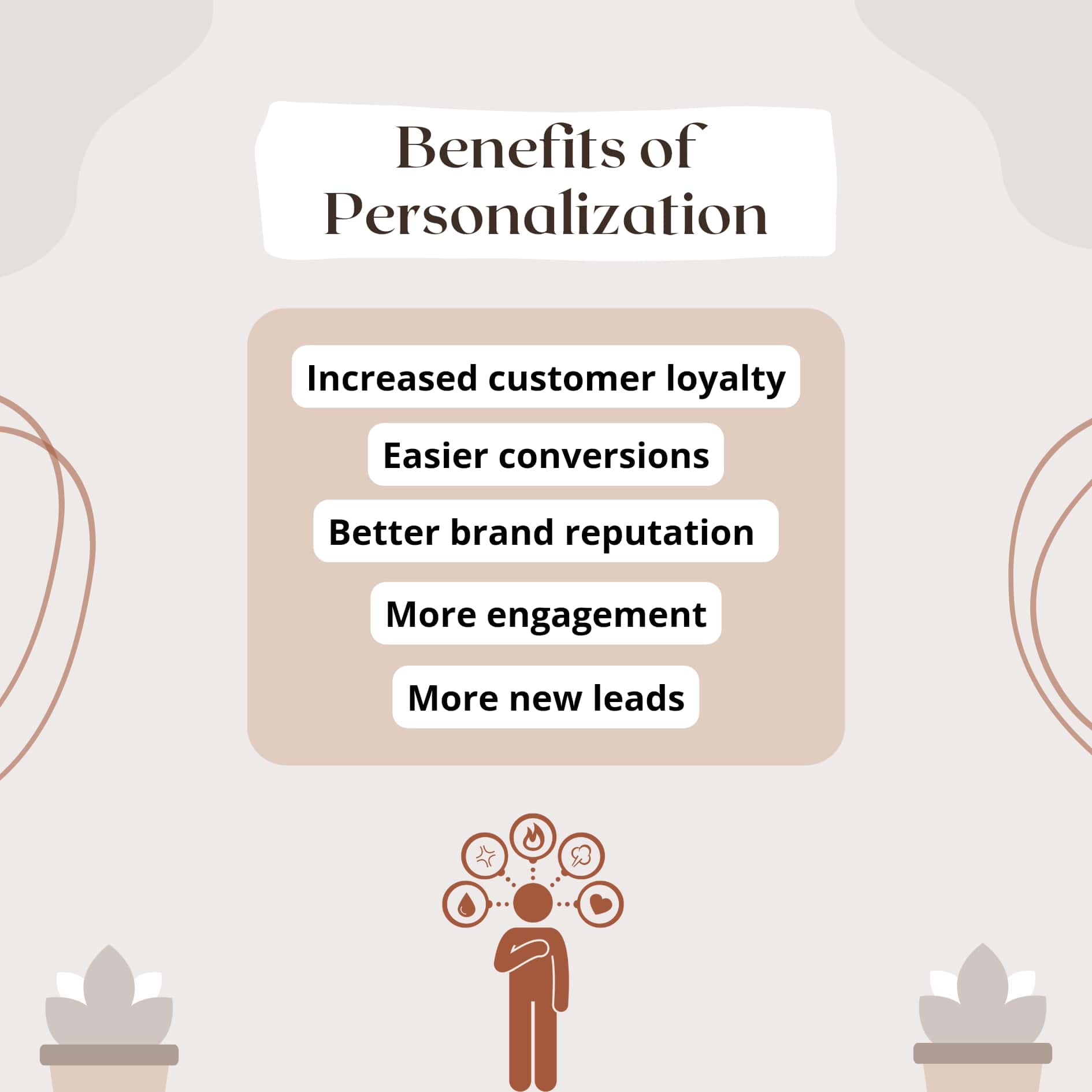 benefits-personalization