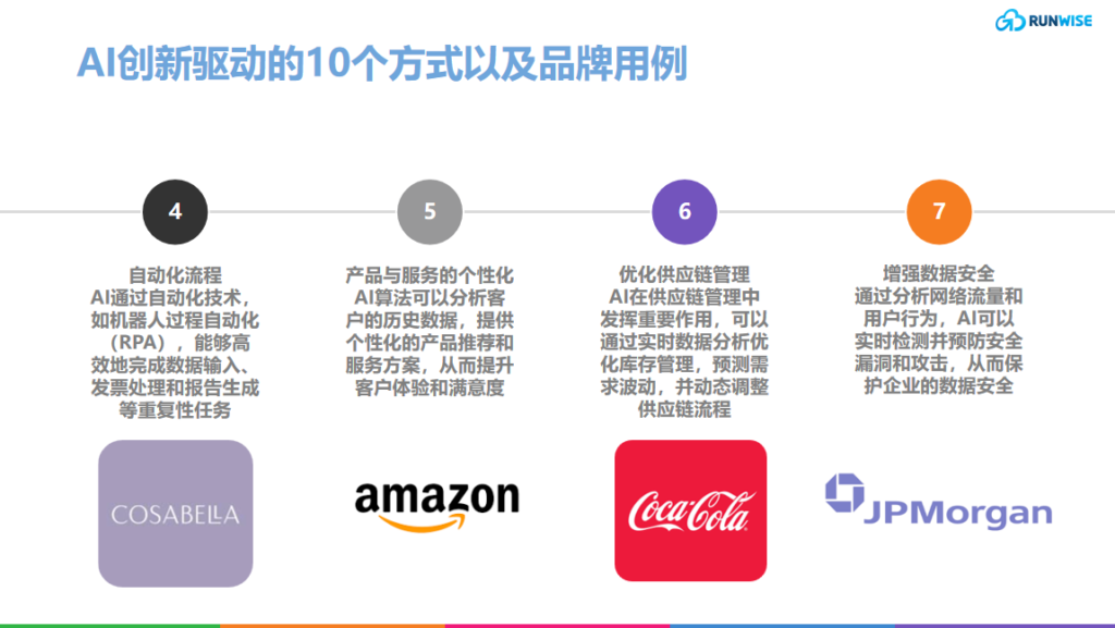 AI10大优势（中）